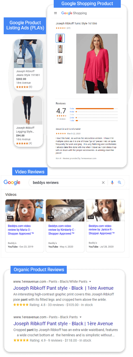 Display Google Ratings & Reviews